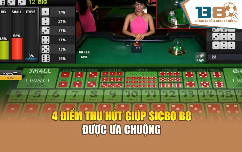 4 điểm thu hút giúp Sicbo B8 được ưa chuộng